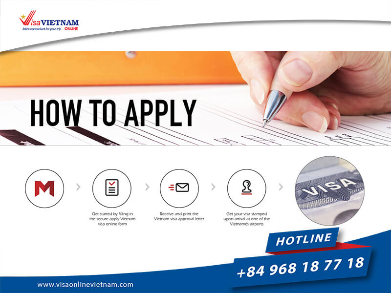 How to apply Business Vietnam visa from Thailand?