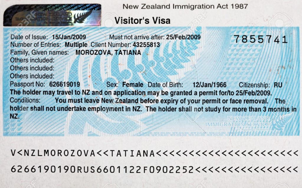 thủ tục xin visa New Zealand