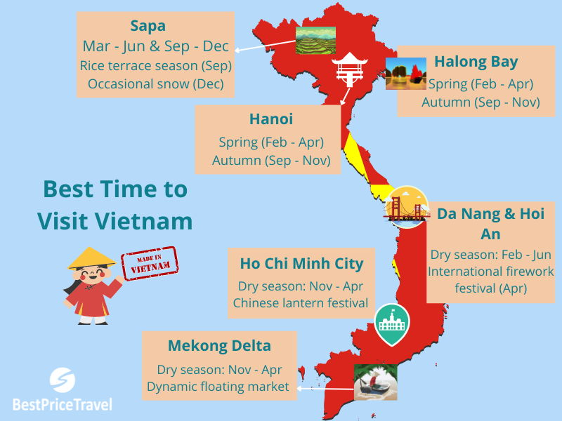 A Comprehensive Travel Guide to <strong>Vietnam in December</strong>