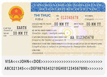 Guide du visa électronique pour le Vietnam depuis le Canada Un guide détaillé