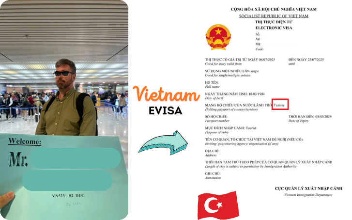 Simplifying Your Travels - A Comprehensive Guide to Vietnam E Visa Application